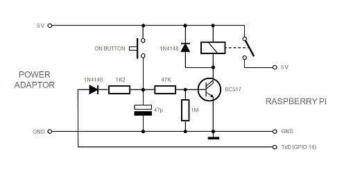 XBMC++ circuit